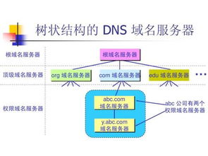 當(dāng)面試官再問HTTP請求過程時，如何用軟件和信息技術(shù)服務(wù)架構(gòu)的知識懟回去