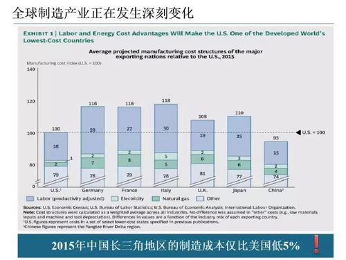 智能制造技術(shù)與數(shù)字化工廠應(yīng)用