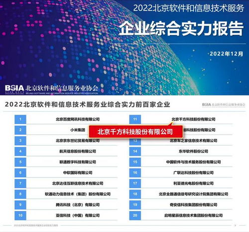 千方科技榮登北京軟件和信息技術(shù)服務(wù)業(yè)綜合實(shí)力百強(qiáng)企業(yè)榜單