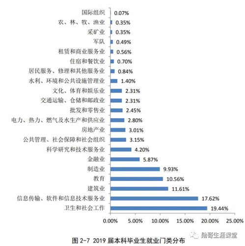 河南教育航母 在校生超七萬的“巨無霸”大學，軟件與信息技術服務實力強悍