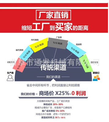 東方紅拖拉機 廠家直銷，動力強勁，代理國內(nèi)各類廣告