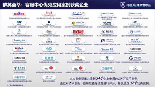 微呼科技榮獲AIIA 2022客服中心應用優秀案例，引領人工智能行業系統集成服務發展