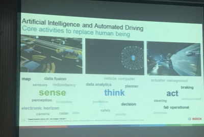 博世戰略轉型 以全新AI攝像頭與360度感知陣列，進軍自動駕駛系統集成商