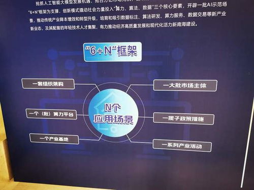 廣東南海發布首批AI應用場景，打造人工智能產業新高地